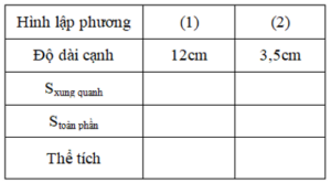 Toán lớp 5 trang 169 Luyện tập