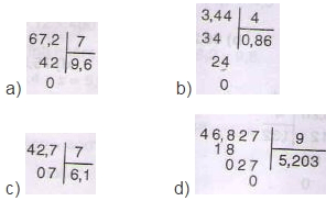 Toán lớp 5 trang 64, 65 Luyện tập