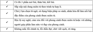 Vở bài tập Tiếng Việt lớp 5 Bài 16: Xin chào, Xa-ha-ra | Kết nối tri thức