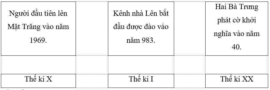 Vở bài tập Toán lớp 4 Kết nối tri thức Bài 19: Giây, thế kỉ