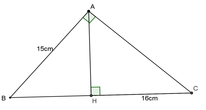 Chuyên đề Toán lớp 9