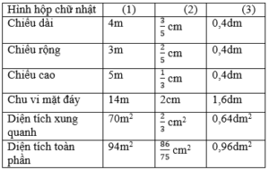 Toán lớp 5 trang 113, 114 Luyện tập chung