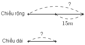 Toán lớp 5 trang 22 Luyện tập chung