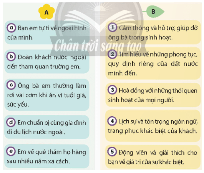 Đạo đức lớp 5 Chân trời sáng tạo Bài 3: Em tôn trọng sự khác biệt của người khác