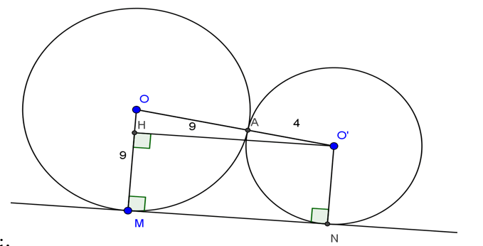 Chuyên đề Toán lớp 9