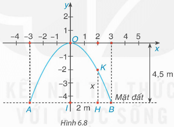 Bài 6.7 trang 9 Toán 9 Kết nối tri thức Tập 2 | Giải Toán 9