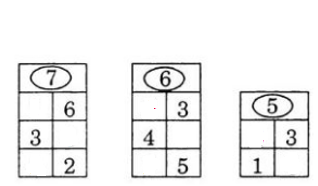 Vở bài tập Toán lớp 1 Bài 60: Bảng cộng và bảng trừ trong phạm vi 10 | Hay nhất Giải VBT Toán 1