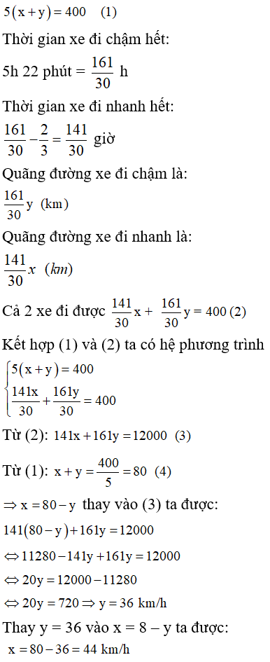 Toán lớp 9 | Lý thuyết - Bài tập Toán 9 có đáp án