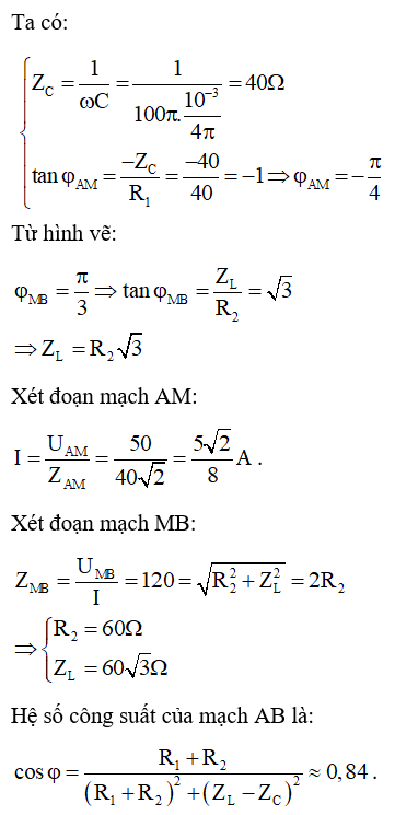 Vật Lí lớp 12 | Lý thuyết và Bài tập Vật Lí 12 có đáp án