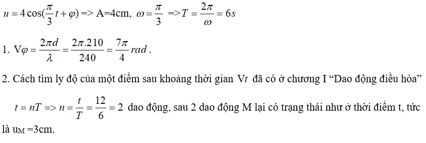 Vật Lí lớp 12 | Lý thuyết và Bài tập Vật Lí 12 có đáp án