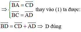 Bài tập về Quy tắc hình bình hành của vecto (cực hay, chi tiết)