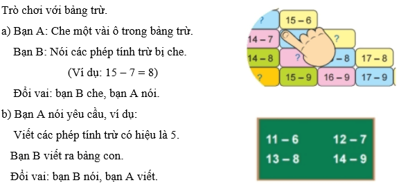 Toán lớp 2 Bảng trừ trang 67, 68, 69, 70 | Chân trời sáng tạo.