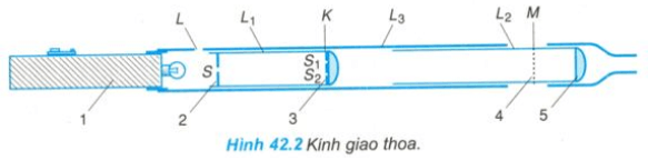 Giải bài tập Vật lý lớp 12 nâng cao