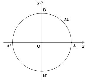 Biểu diễn góc lượng giác trên đường tròn lượng giác lớp 11 (cách giải + bài tập)
