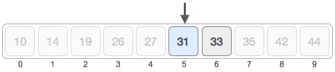 Giải thuật tìm kiếm nhị phân (Binary Search)