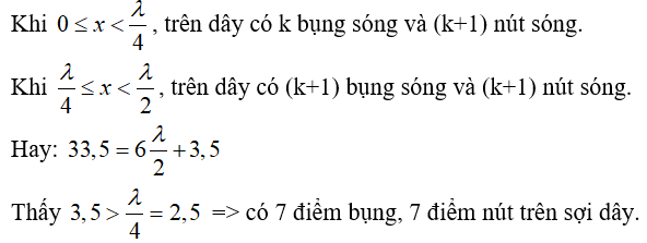 Vật Lí lớp 12 | Lý thuyết và Bài tập Vật Lí 12 có đáp án