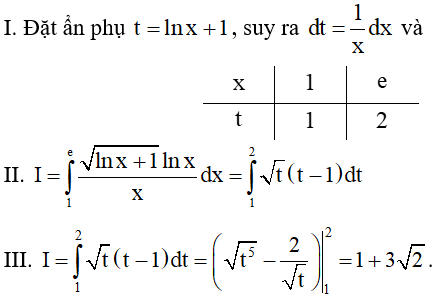 Các phương pháp tính tích phân và cách giải