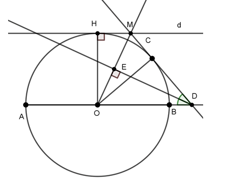 Cách chứng minh tiếp tuyến của một đường tròn cực hay, chi tiết