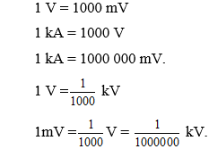 Cách đổi đơn vị hiệu điện thế hay, chi tiết