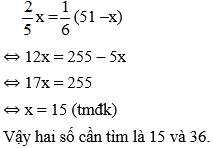 Cách giải bài toán bằng cách lập phương trình cực hay: Bài toán tìm số tự nhiên