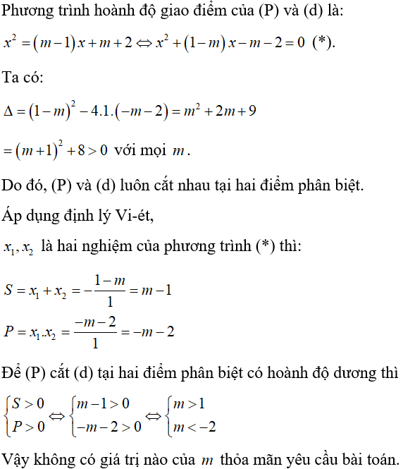 Cách làm bài toán parabol cắt đường thẳng thỏa mãn điều kiện về tọa độ giao điểm cực hay, có đáp án