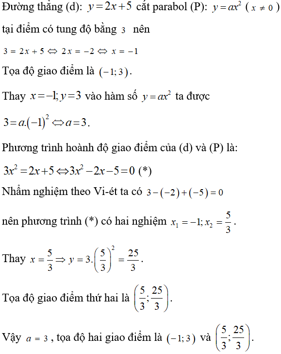 Cách làm bài toán parabol cắt đường thẳng thỏa mãn điều kiện về tọa độ giao điểm cực hay, có đáp án