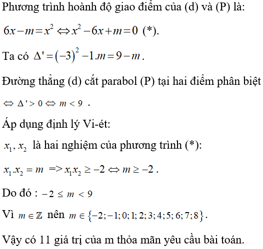 Cách làm bài toán parabol cắt đường thẳng thỏa mãn điều kiện về tọa độ giao điểm cực hay, có đáp án