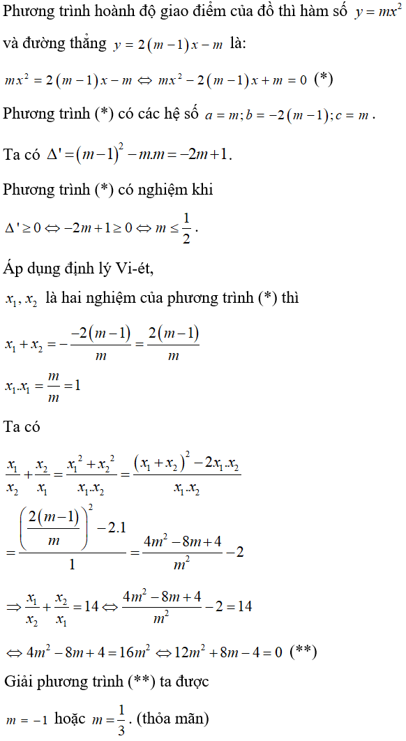 Cách làm bài toán parabol cắt đường thẳng thỏa mãn điều kiện về tọa độ giao điểm cực hay, có đáp án