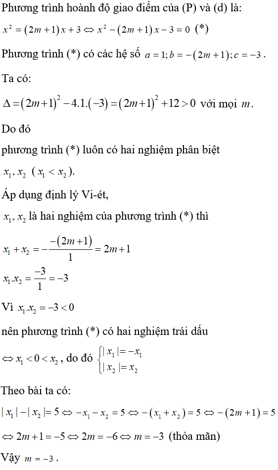 Cách làm bài toán parabol cắt đường thẳng thỏa mãn điều kiện về tọa độ giao điểm cực hay, có đáp án