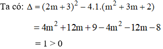 Cách tìm m để phương trình bậc hai có nghiệm thỏa mãn điều kiện