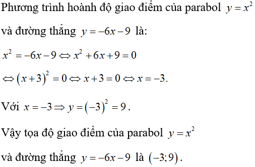 Cách tìm tọa độ giao điểm của parabol và đường thẳng cực hay, có đáp án