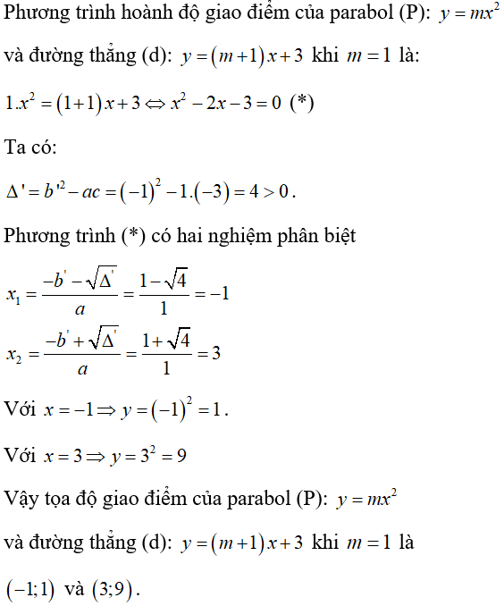 Cách tìm tọa độ giao điểm của parabol và đường thẳng cực hay, có đáp án
