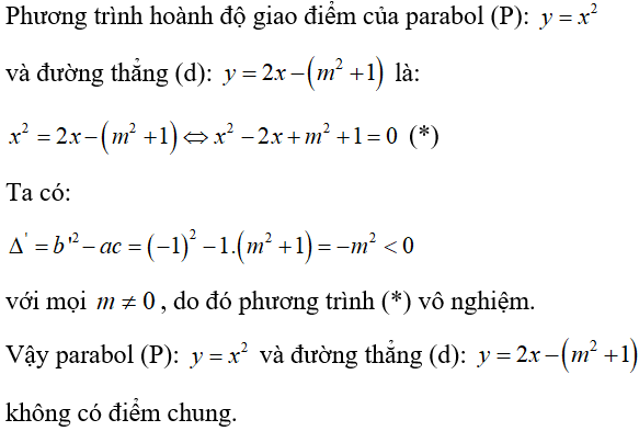 Cách tìm tọa độ giao điểm của parabol và đường thẳng cực hay, có đáp án