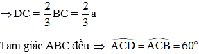 Cách tính bán kính đường tròn nội tiếp tam giác (cực hay, chi tiết)