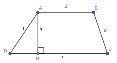 Cách tính Chu vi hình thang hay, chi tiết