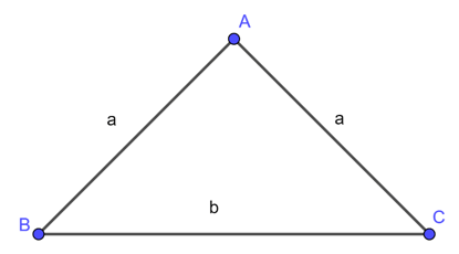 Cách tính Chu vi tam giác hay, chi tiết
