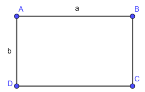 Cách tính Diện tích hình chữ nhật hay, chi tiết