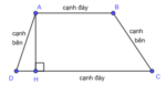 Cách tính Diện tích hình thang hay, chi tiết