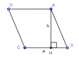 Cách tính Diện tích hình thoi  hay, chi tiết