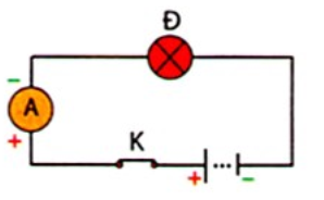 Cách vẽ sơ đồ mạch điện có ampe kế hay, chi tiết