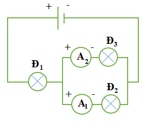 Cách vẽ sơ đồ mạch điện có ampe kế hay, chi tiết