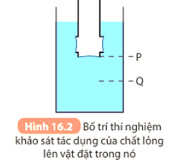 Nếu các màng cao su bị biến dạng như Hình 16.2 thì chứng tỏ điều gì?