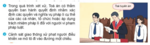 Theo em, chủ thể nào có quyền áp dụng pháp luật?