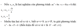 Chuyên đề Toán lớp 9