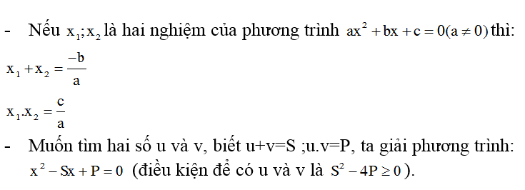 Chuyên đề Toán lớp 9