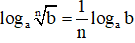 Công thức logarit hay nhất