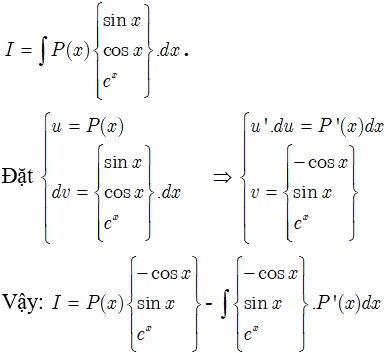 Bảng công thức nguyên hàm đầy đủ, chi tiết