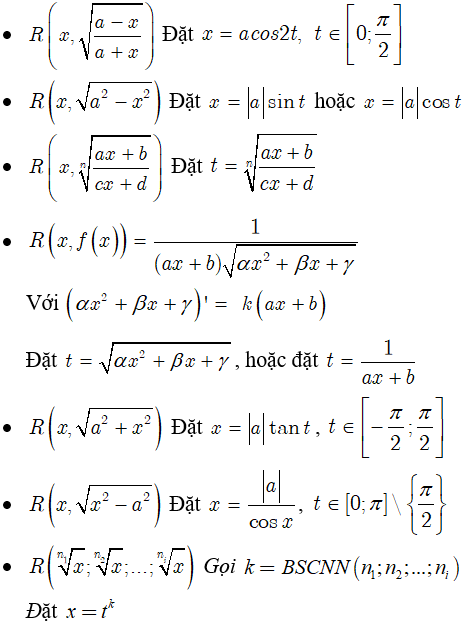 Công thức tích phân đầy đủ, chi tiết nhất