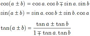 Công thức tích phân đầy đủ, chi tiết nhất