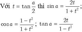 Công thức tích phân đầy đủ, chi tiết nhất